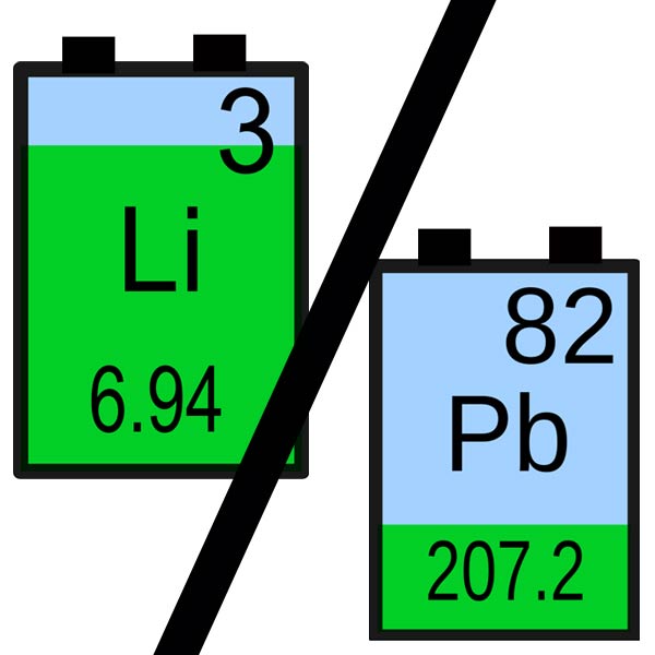 Choisir une batterie au lithium ou une batterie au plomb ?